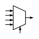 Multiplexer, 4 inputs 1 output symbol