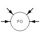 Optical coupler symbol