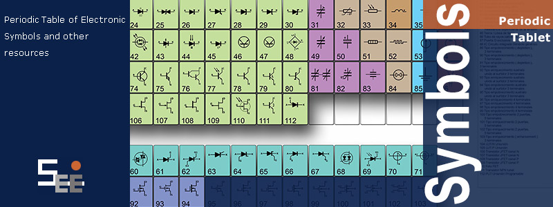 Periodic Tablet of Electronic Symbols