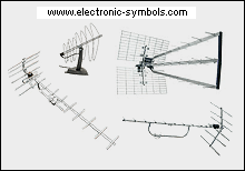 TV antennas