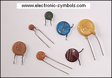 Disc capacitors