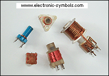 Adjustable inductor