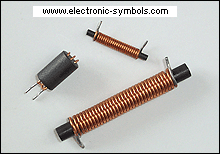 Coils with ferrite core