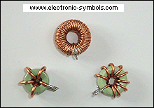 Toroidal coils