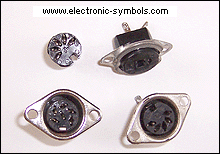 DIN connectors