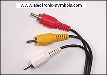 RCA connectors