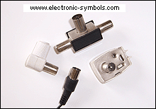 Coaxial connectors / RF