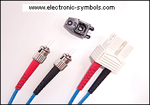 Fiber optic connectors