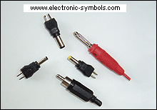 DIN connectors