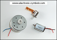 DC Electric motors