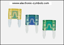 Blade fuses