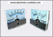 Voltmeter and ammeter