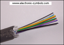 Optical fiber cable