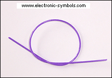 Optic fiber thread