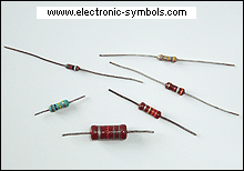 Pyrolytic resistors