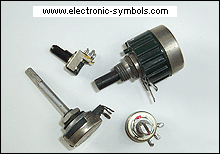 Variable resistors