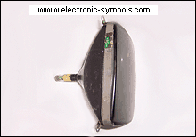 CRT - Cathode Ray Tube