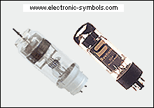 Vacuum tubes, pentode and thyratron