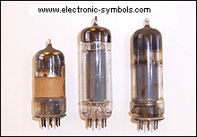 Vacuum tubes/ Electron tubes