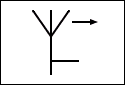 Directional antenna fixed