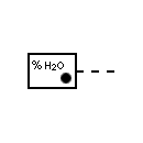 Actuator for relative humidity symbol