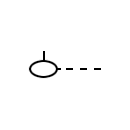 Actuator level symbol