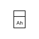 Ampere hours meter symbol