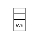 Energy meter with dual-rate symbol