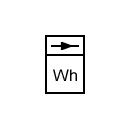 Energy meter in one direction symbol