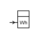 Energy meter with remote symbol