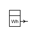 Energy meter with transmitter symbol