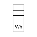 Energy meter with triple rate symbol