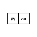 Symbol of Combined recorder with Wattmeter and Volt-amperes counter reactives