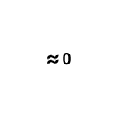 Close to zero symbol