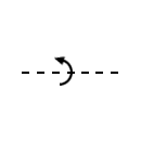 Sense of the strength of the movement of the rotation symbol