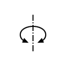 Rotational movement around an axis, side view    symbol