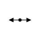 Effect or action in both directions from a reference point symbol