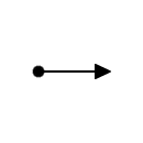 Symbol of the effect or action from a reference point