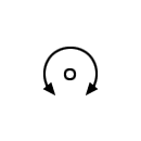 Rotational movement around an axis symbol