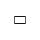 Symbols of the Rectangular wave guide