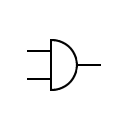 AND gate symbol, DIN system