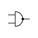 NAND gate symbol, DIN system