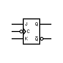 JK Flip-flop symbol, falling edge