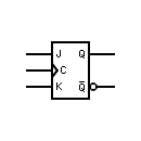 JK Flip-flop symbol, rising edge