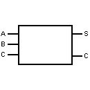 Logic adder symbol