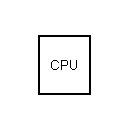 CPU symbol