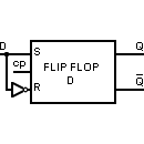 D flip-flop symbol