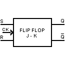 JK flip-flop symbol