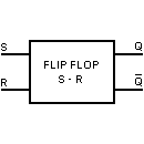 SR flip-flop symbol