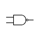 NAND gate symbol, ANSI system